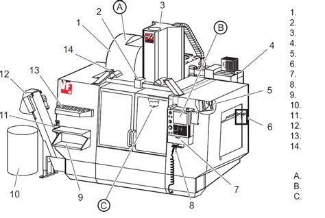 hass cnc rubber parts|haas parts diagram.